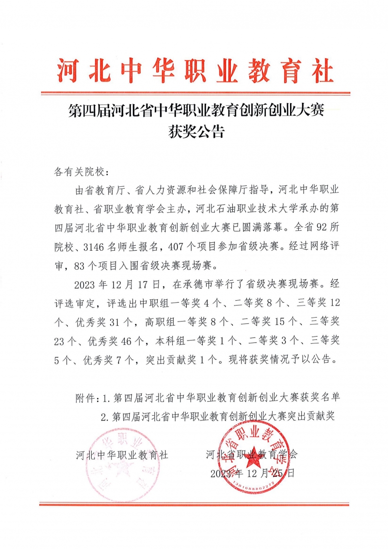 第届河北省中华职业教育创新创业大赛获奖公告-1.jpg
