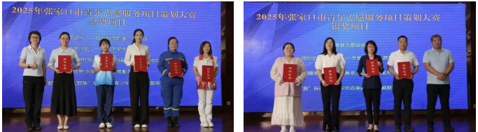 best365团队在2025年张家口市青年志愿服务项目策划大赛中荣获金、银奖