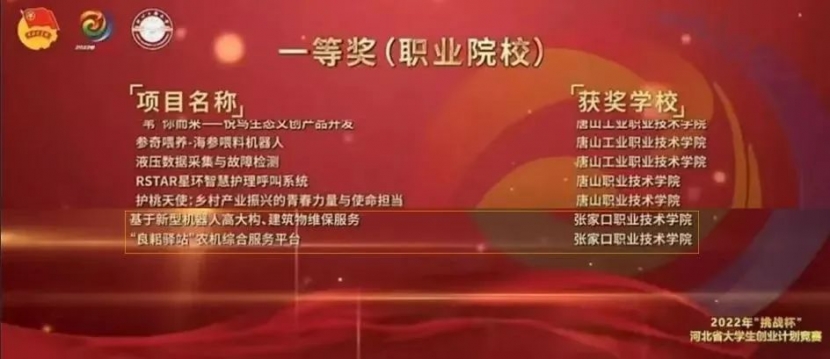 踔厉奋进新时代 | 机电工程学院发展建设巡礼